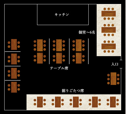 Floor map