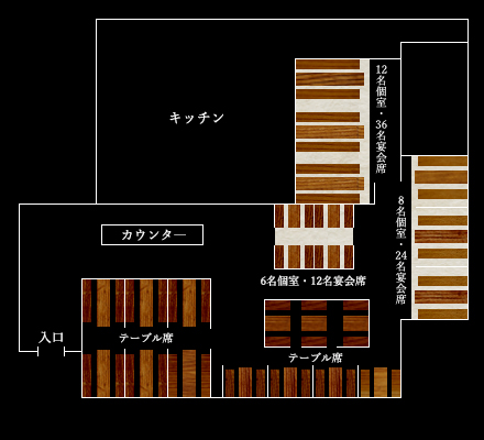 Floor map