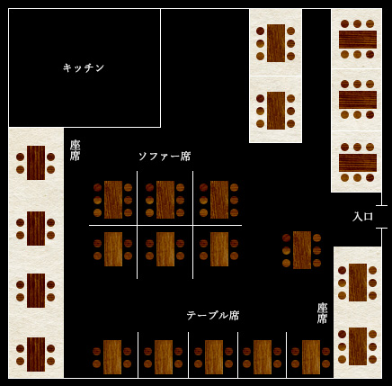 Floor map